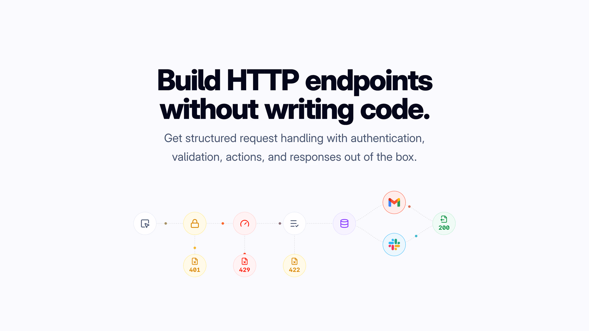 Streamnode: Build HTTP endpoints without writing code preview